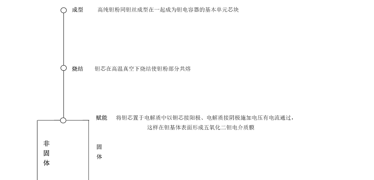 J9直营集团|主页
