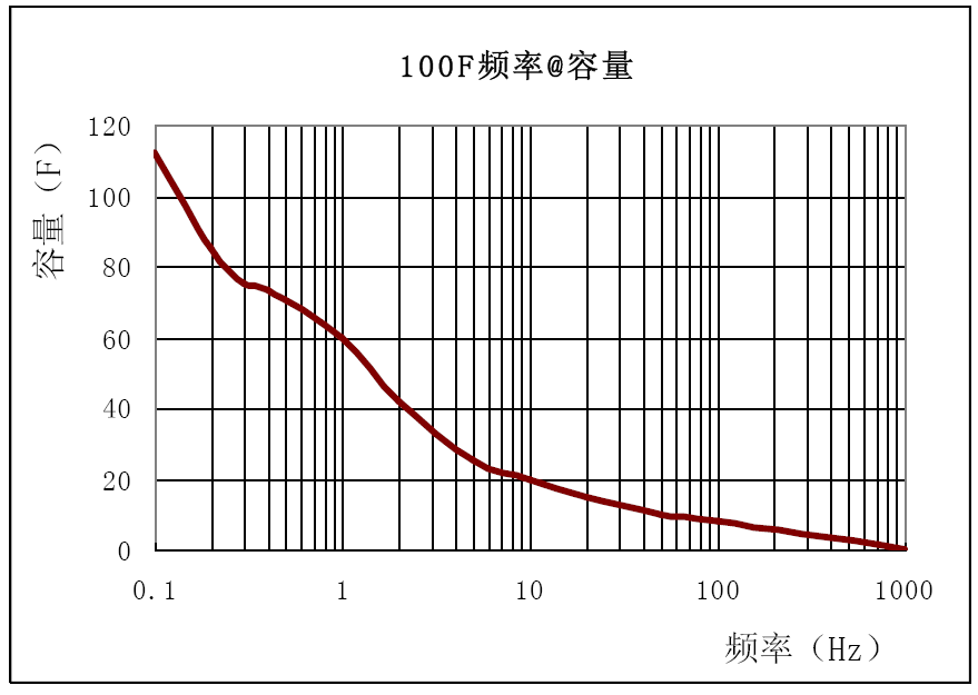J9直营集团|主页