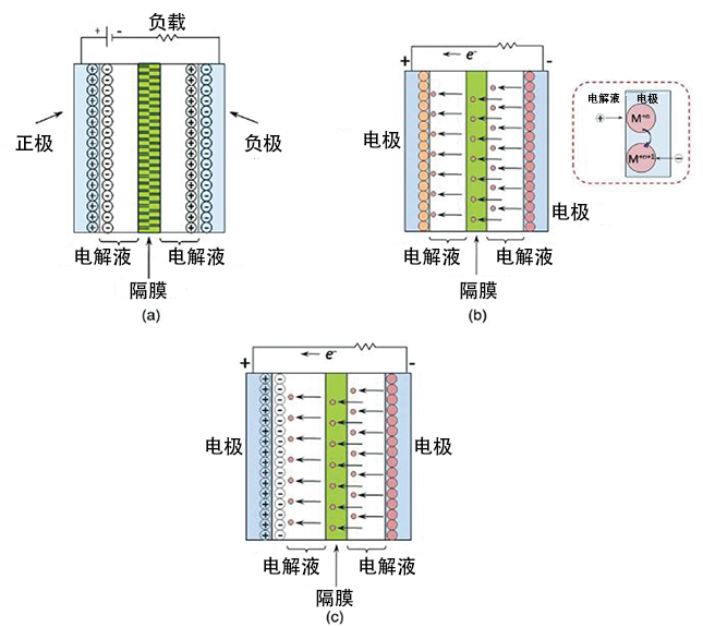 J9直营集团|主页
