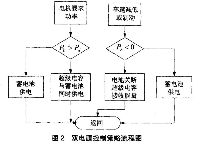 J9直营集团|主页